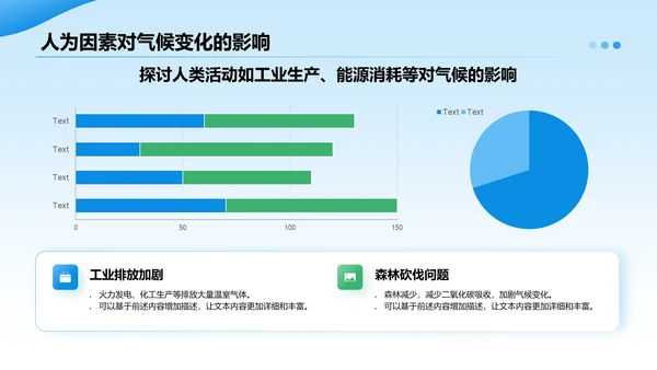 蓝色摄影风全球气候变化与应对措施研究报告PPT模板
