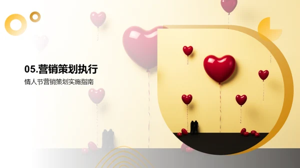 情人节服装消费解析