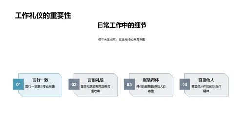 商务场合礼仪全解