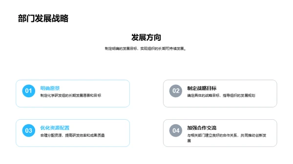 化学研发年度回顾