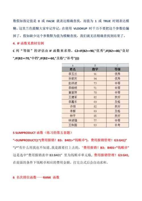 2023年计算机二级考试office高级应用Excel函数复习重点.docx