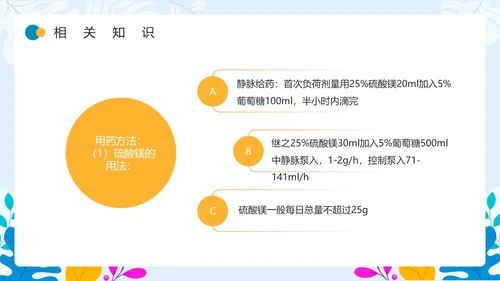 蓝色卡通风先兆早产护理查房PPT模板