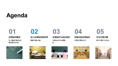 音乐理论与创作