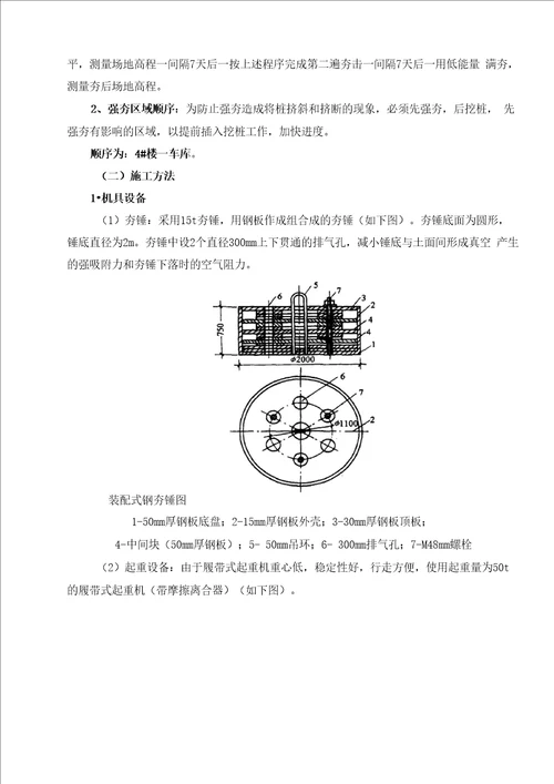 强夯地基施工方案