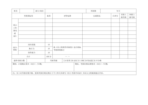 员工绩效管理制度.docx