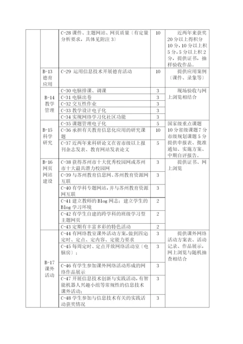 苏州市教育信息化示范学校评估方案.docx