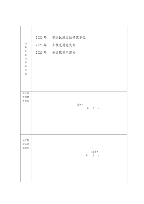 新编哈密地区民族团结进步模范单位申请表.docx