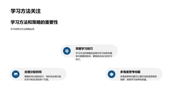 新学期学习指南PPT模板