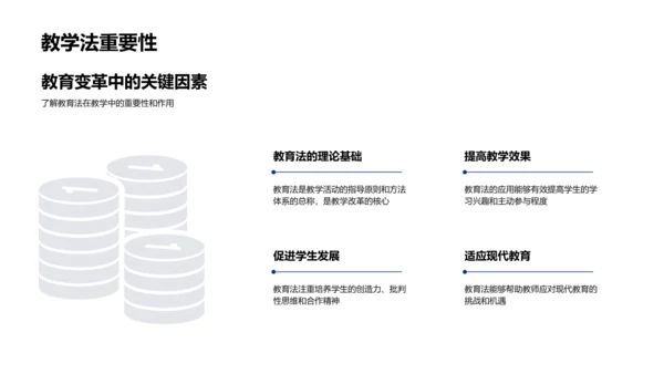 教学法创新实践PPT模板