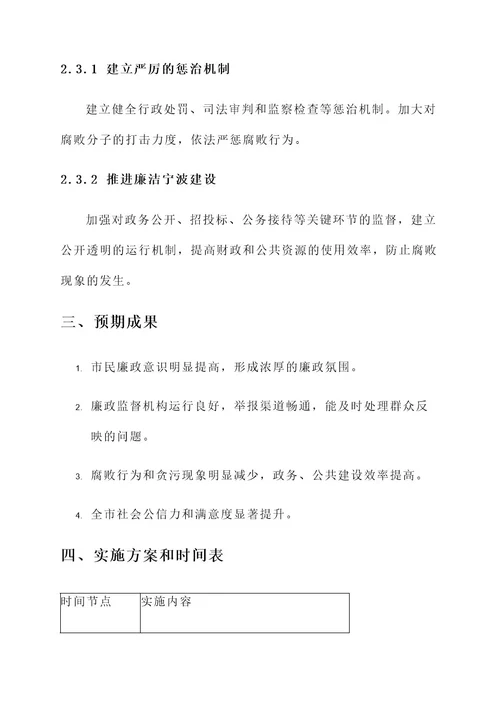 建设清廉宁波工作方案