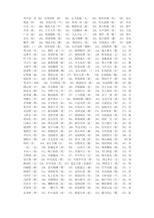 高中语文高考常用字词成语易错集合(新课标.docx