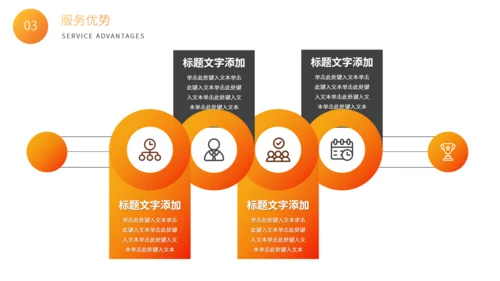 咖啡店服务生礼仪培训通用PPT课件