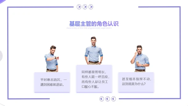 紫色简约几何风基层干部的角色认识和能力提升培训PPT团队管理