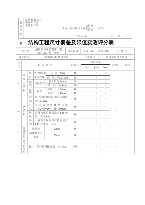 《建筑工程施工质量评价标准》表格.docx