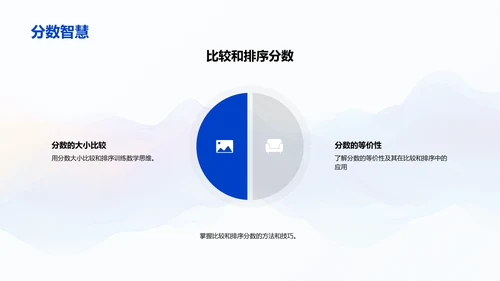 分数学习课