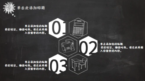 黑板风格创意教学课件通用PPT模板