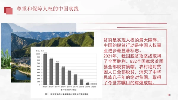 1.1.2国家权力属于人民+国家尊重和保障人权（2023更新版）