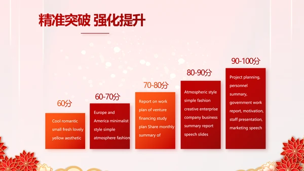 红色迎新春春节晚会年会PPT