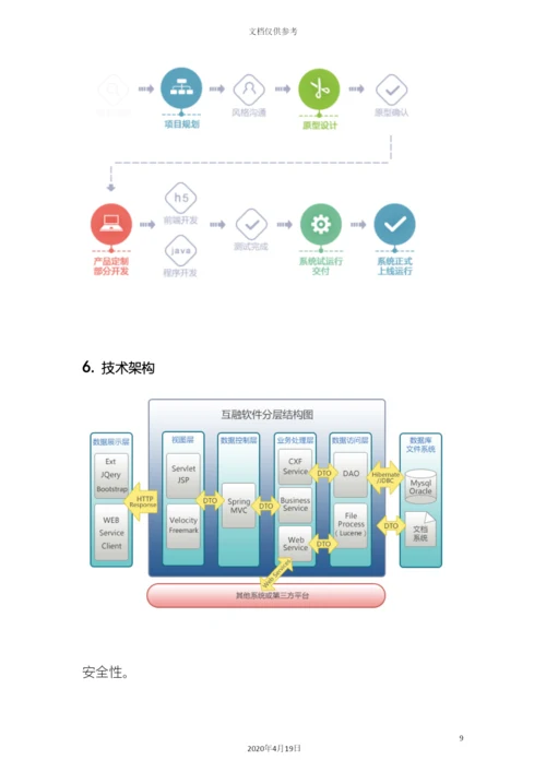 产品说明书.docx