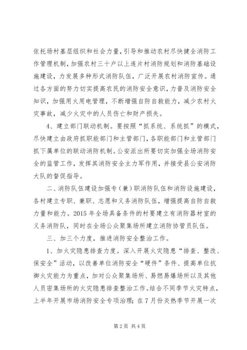 林场年度消防安全工作计划.docx