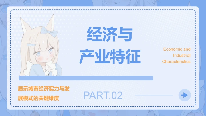 次元少女蓝色简约风城市介绍