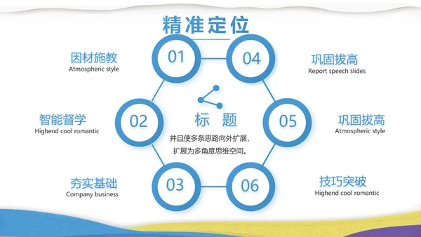 绘画美术教学工作汇报动态PPT
