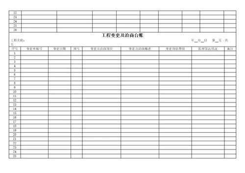 工程项目管理台账培训资料