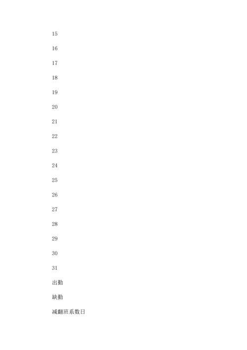 人才开发院员工考勤管理办法人才开发院门户网站宝钢集团.docx