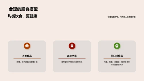 营养驱动的学习力