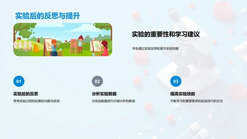 物理实验操作指导PPT模板