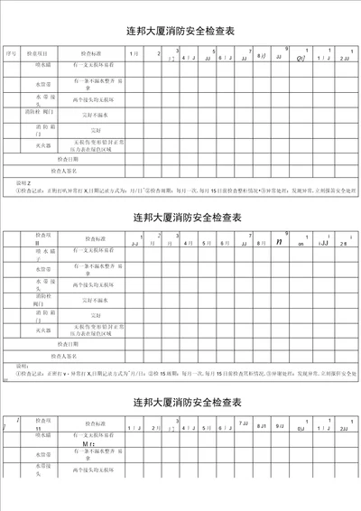 大厦消防安全检查表