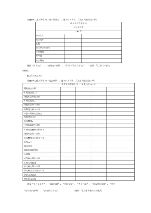 预算管理实训