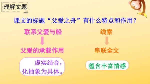 19 父爱之舟   课件