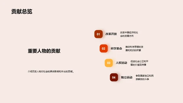 历史巨人探秘