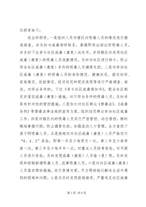 镇社区戒毒康复工作方案.docx