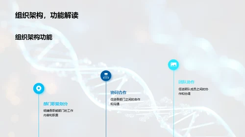 医疗保健部门盘点