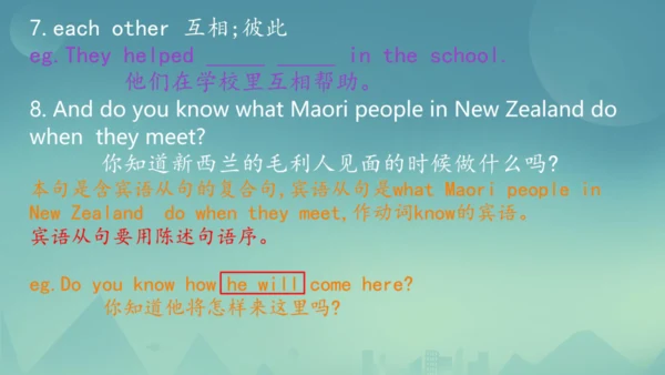 Module 11 Body language Module11 本模块综合与测试