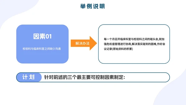 PCDA循环工作方法企业培训PPT模板