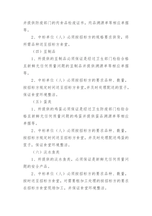 学校食堂采购招标方案.docx