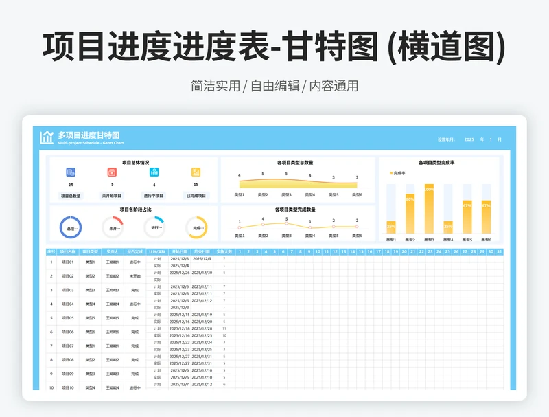 项目进度进度表-甘特图 (横道图)