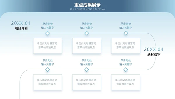 蓝色励志大气简约渐变努力拼搏工作总结通用PPT模