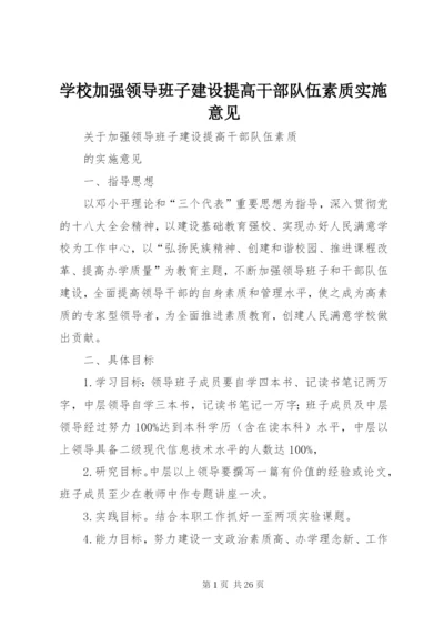学校加强领导班子建设提高干部队伍素质实施意见.docx