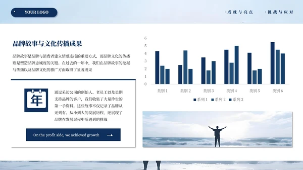 深蓝色商务年度汇报总结通用PPT模板