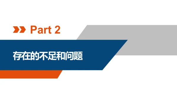 公司人力资源行政部门年终总结人资通用PPT模板