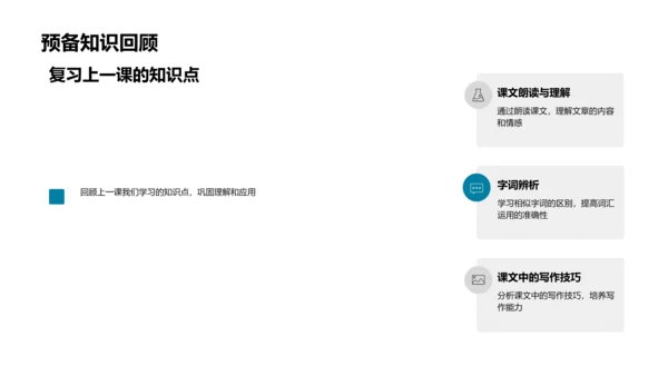 语文知识深度解析PPT模板