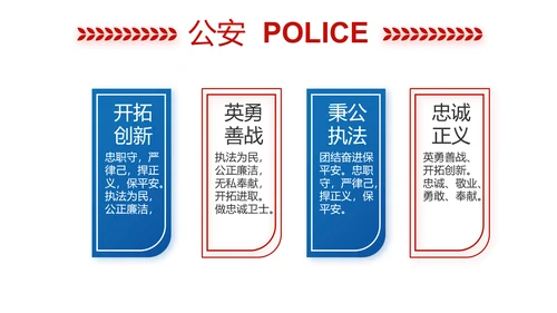 蓝色大气公安警察年终工作计划动态PPT模板