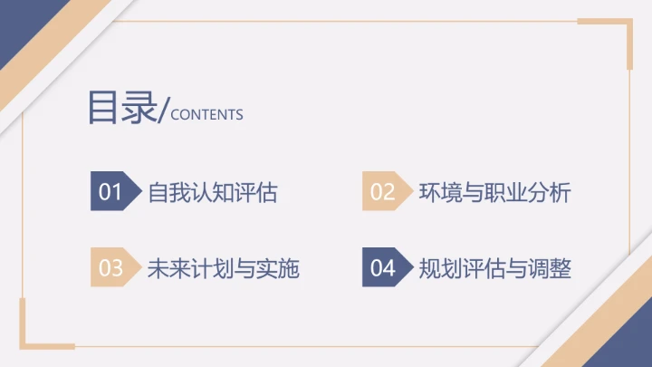 优质大学生职业生涯规划PPT
