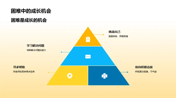 四年级成长路线