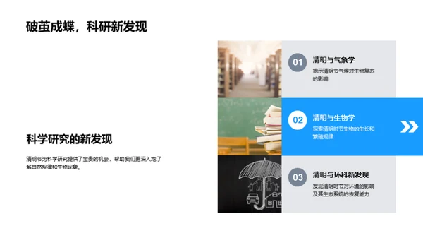 清明节与自然科学