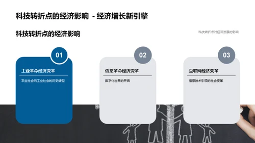 科技演进与社会变革